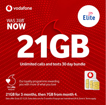 Vodafone 21GB Pay As You Go SIM Card